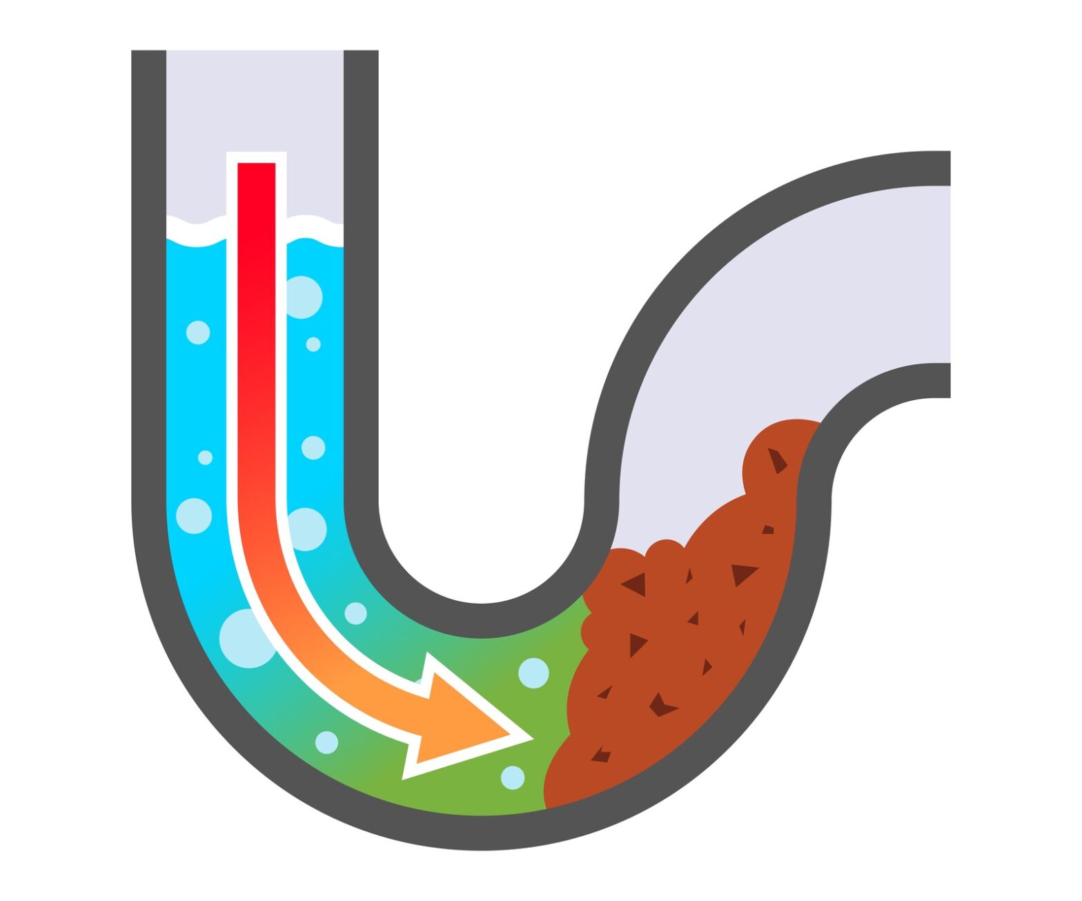 Untreated Clogs Lead to Sewer Line Replacement - Horizon Plumbing